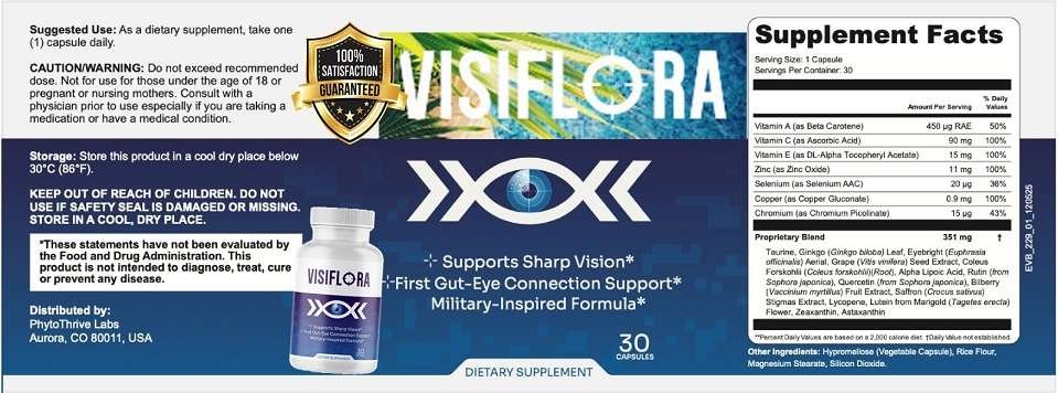 VisiFlora Ingredients